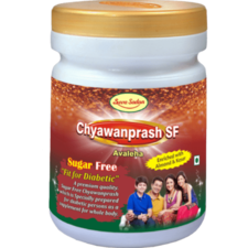 Test Product -2